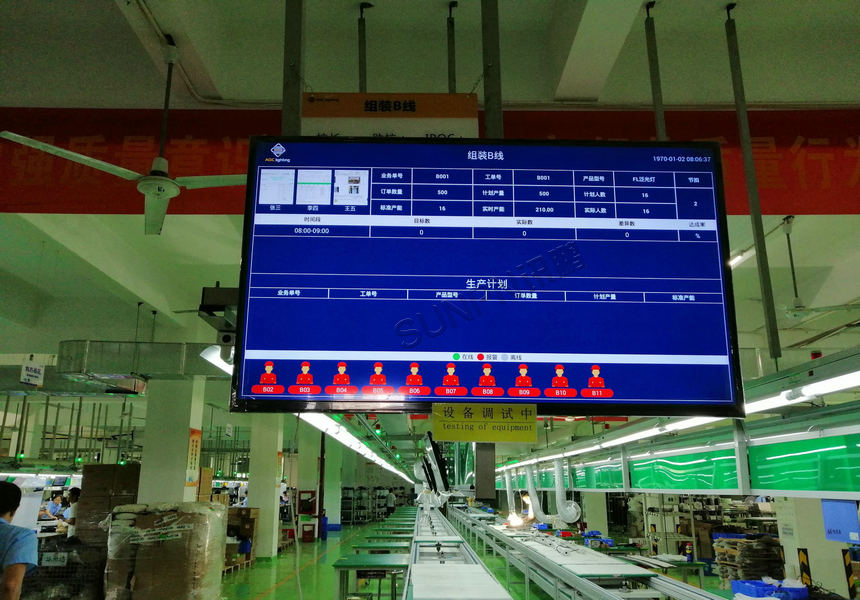 三宁文化引领，管理看板再升级 聚焦车间建设，明确目标方向，赋能生产线管理服务